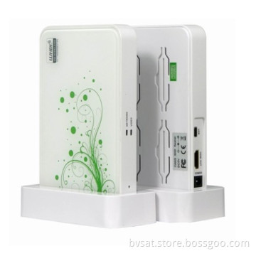 1080p 60hz True Cinema Audio/video Output High Definition 5.8 Ghz Wireless A/v Sender 